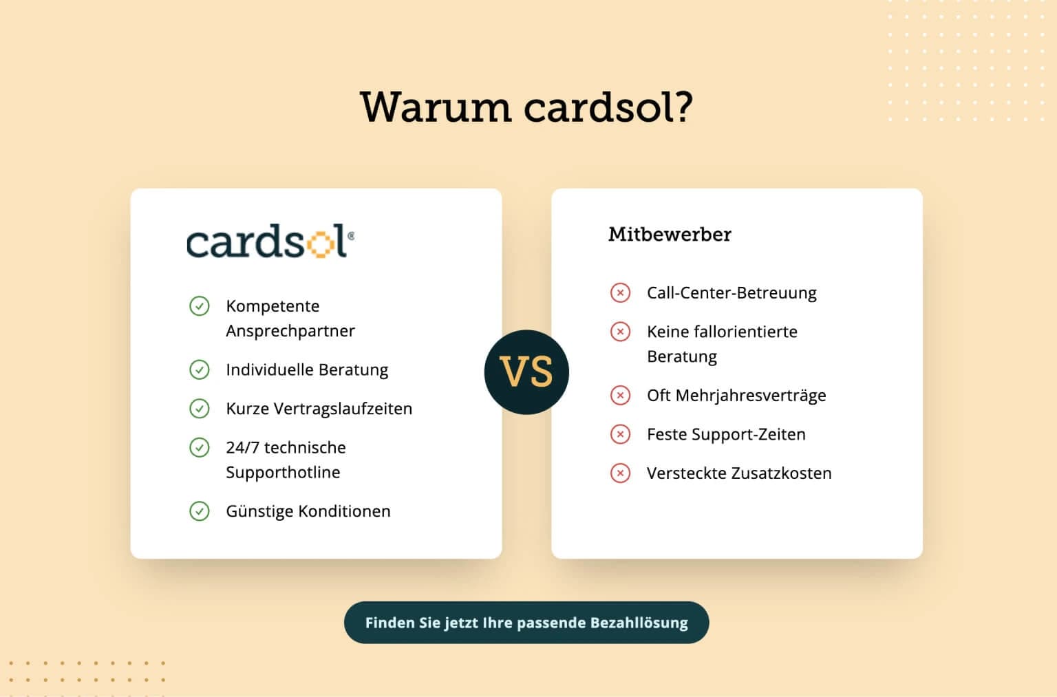 Cardsol Markenbild