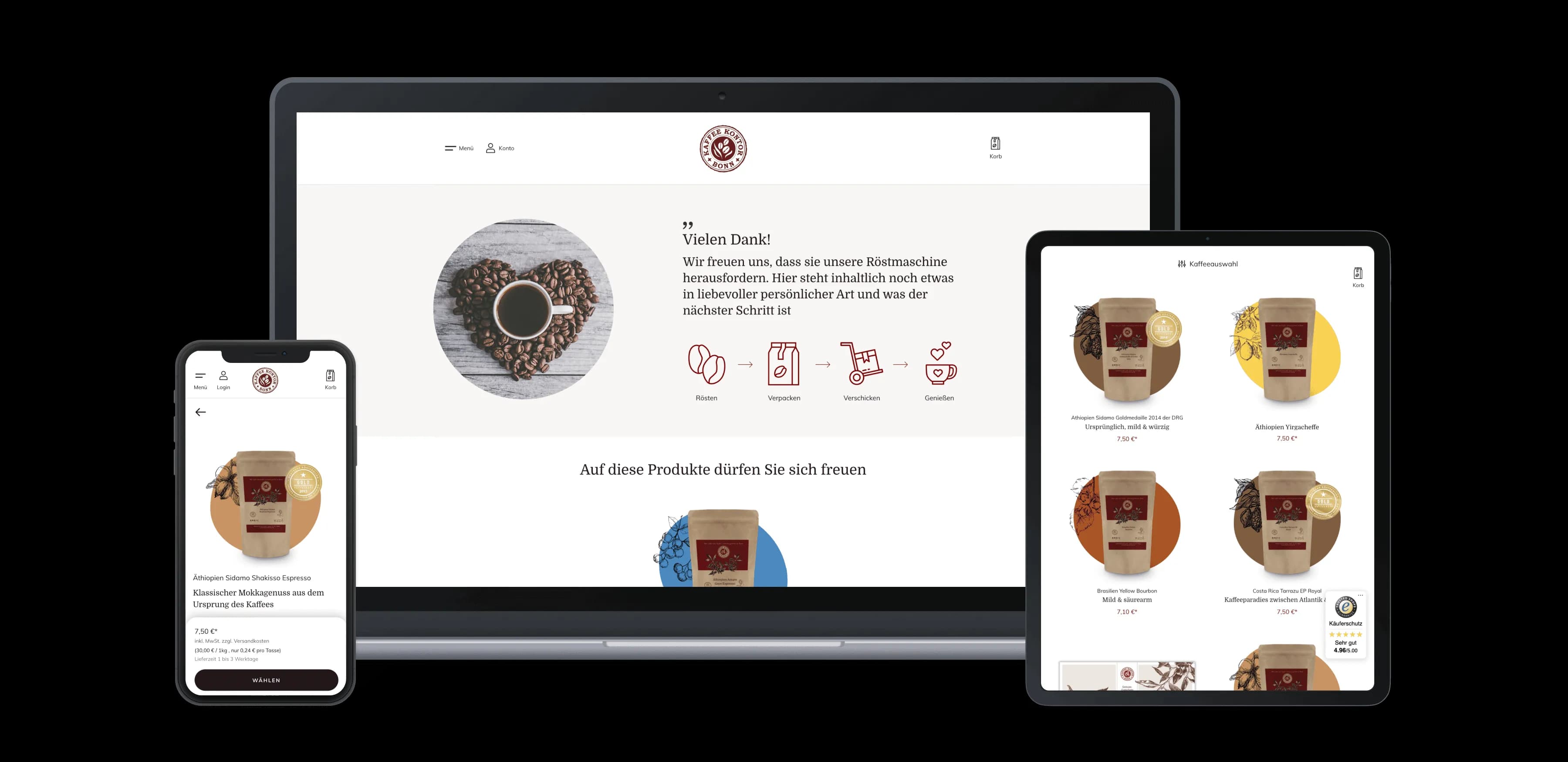 Kaffeekontor UX Design