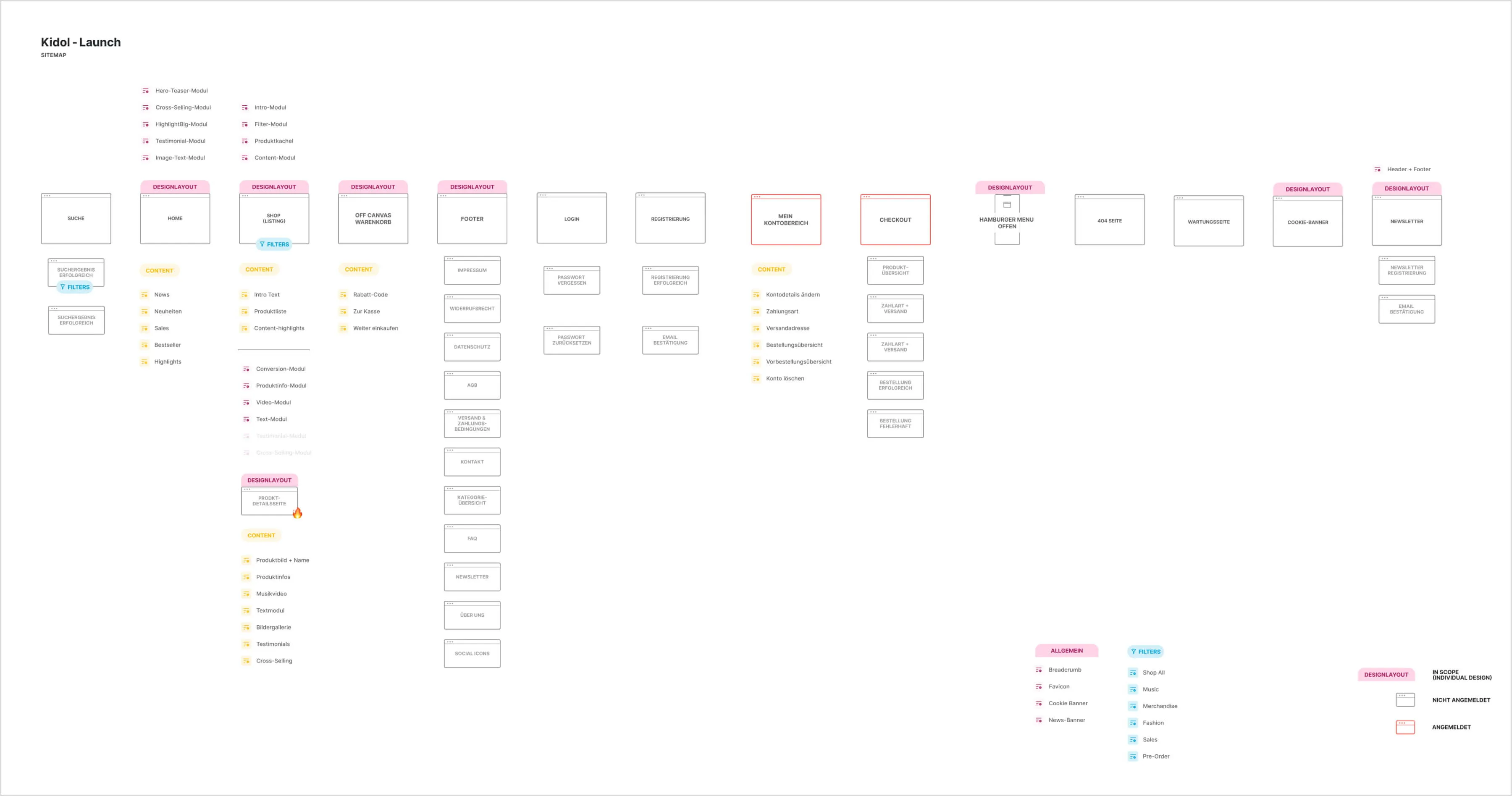 K-Idol – Fertige Screen-Designs