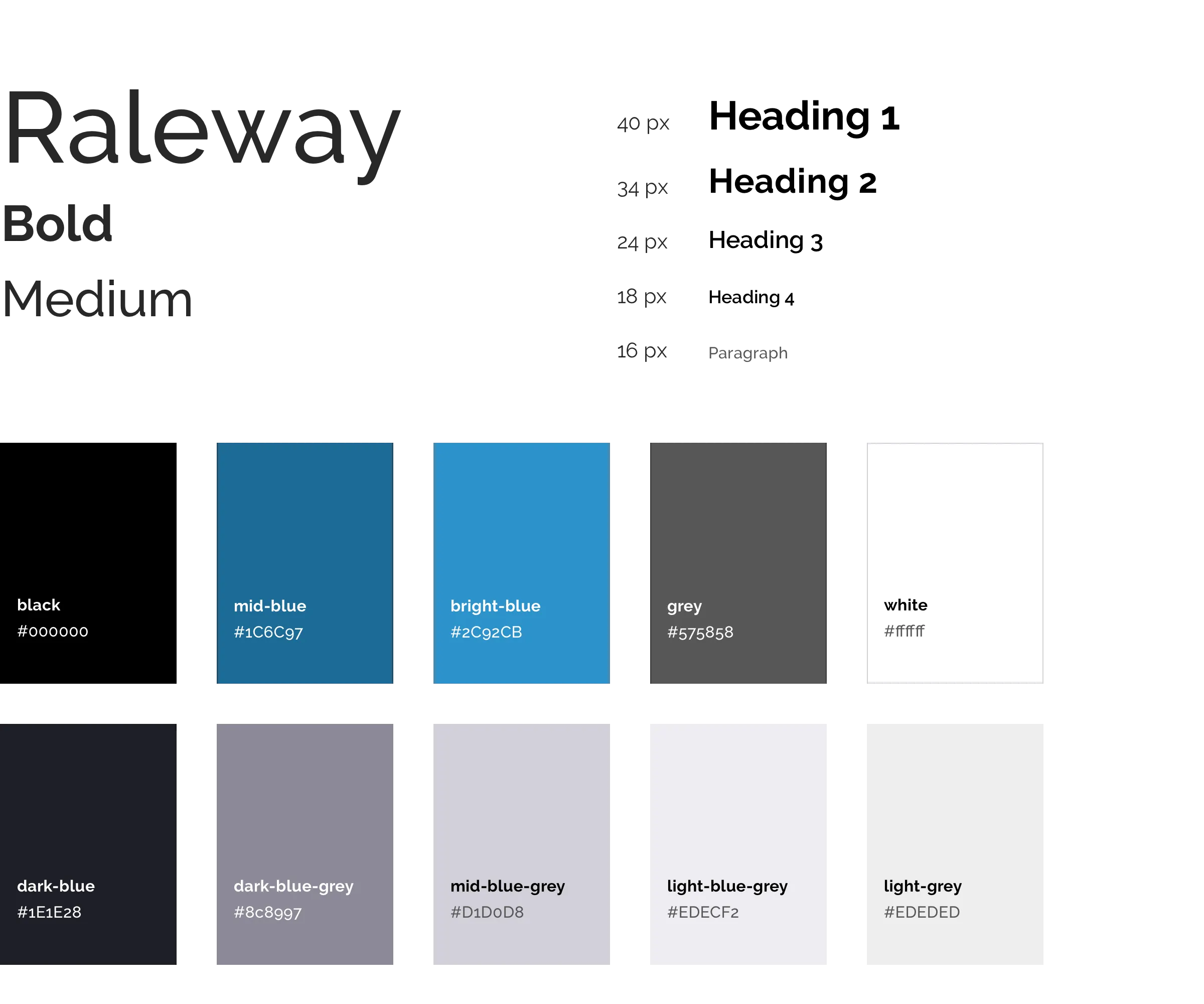 Truckline Styleguide und Markensystem