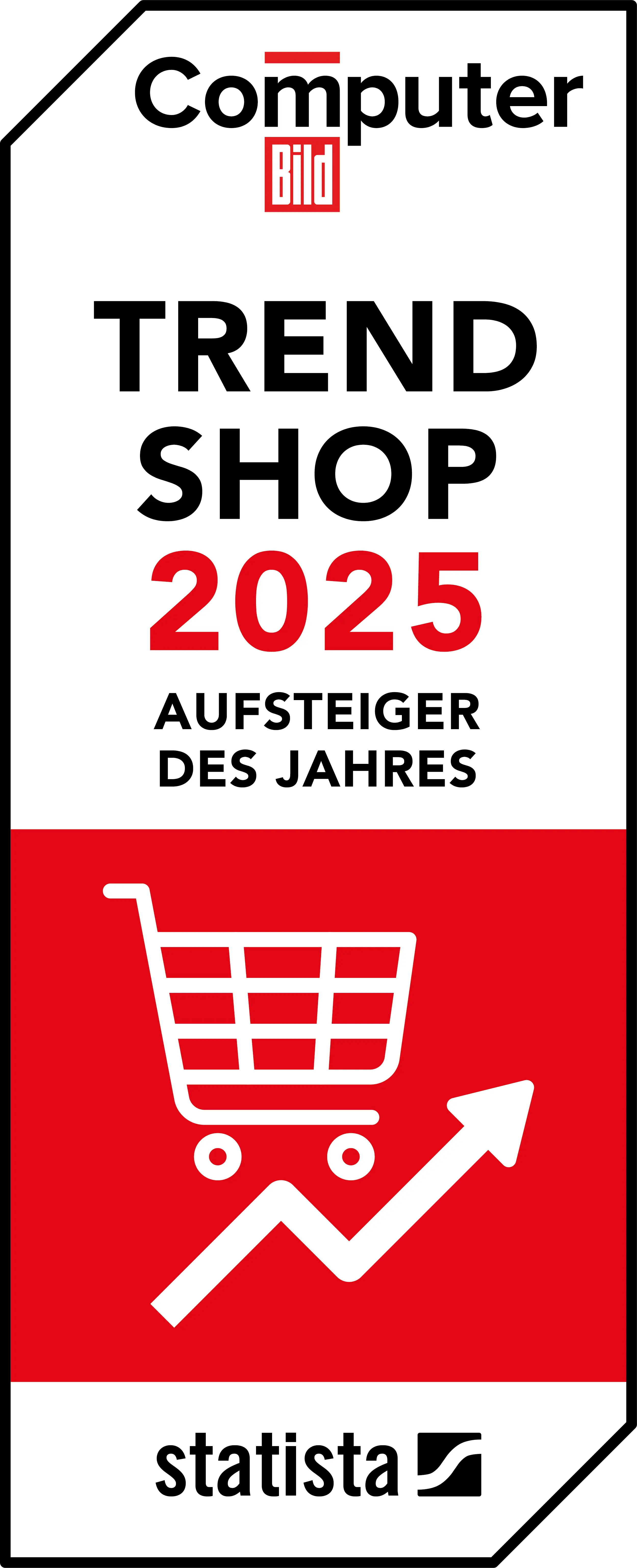 AutoBild TrendShop 2025 – Shopware Onlineshop Auszeichnung