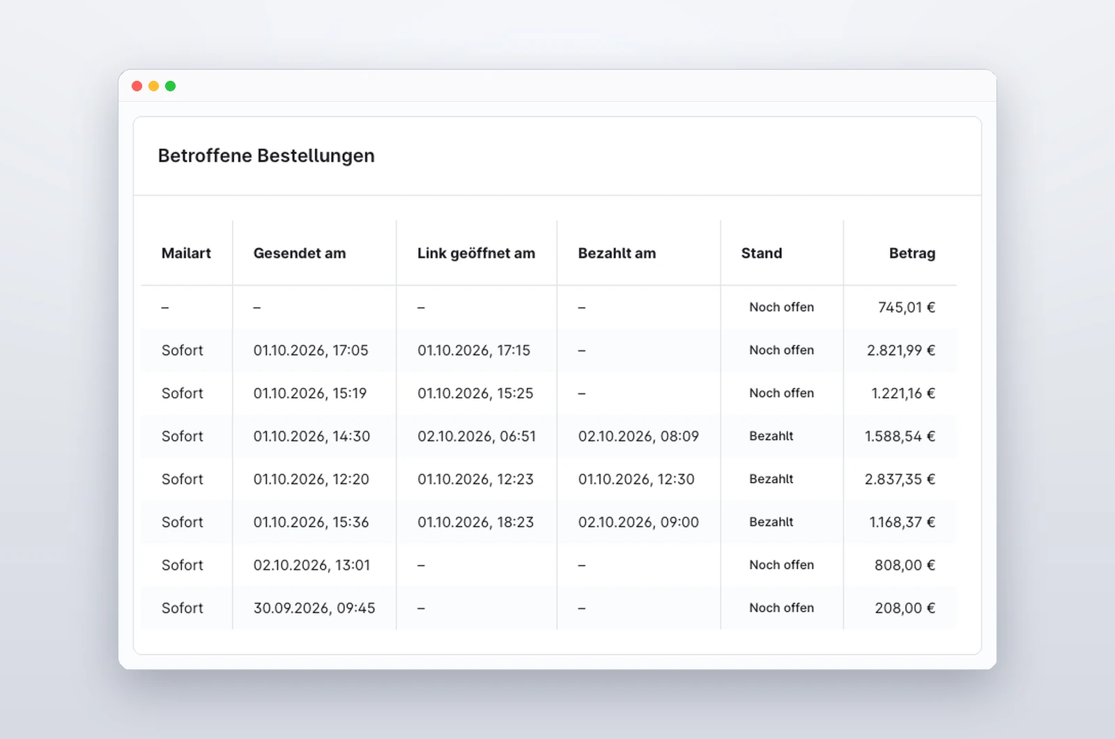 Shopware-Admin: Tabelle der betroffenen Bestellungen mit Mailart, Sendezeitpunkt, Link-Öffnung, Zahlungszeitpunkt, Stand und Betrag